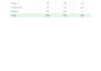 do microsoft excel data entry and formatting professionally